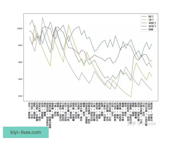 掌握数据分析与赛况判断的世界杯竞猜实战技巧与稳定盈利思路